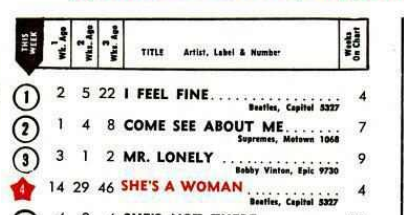 Billboard Charts 1964