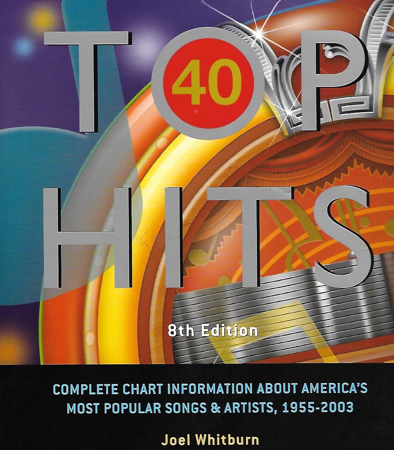 Chart Hits 2004